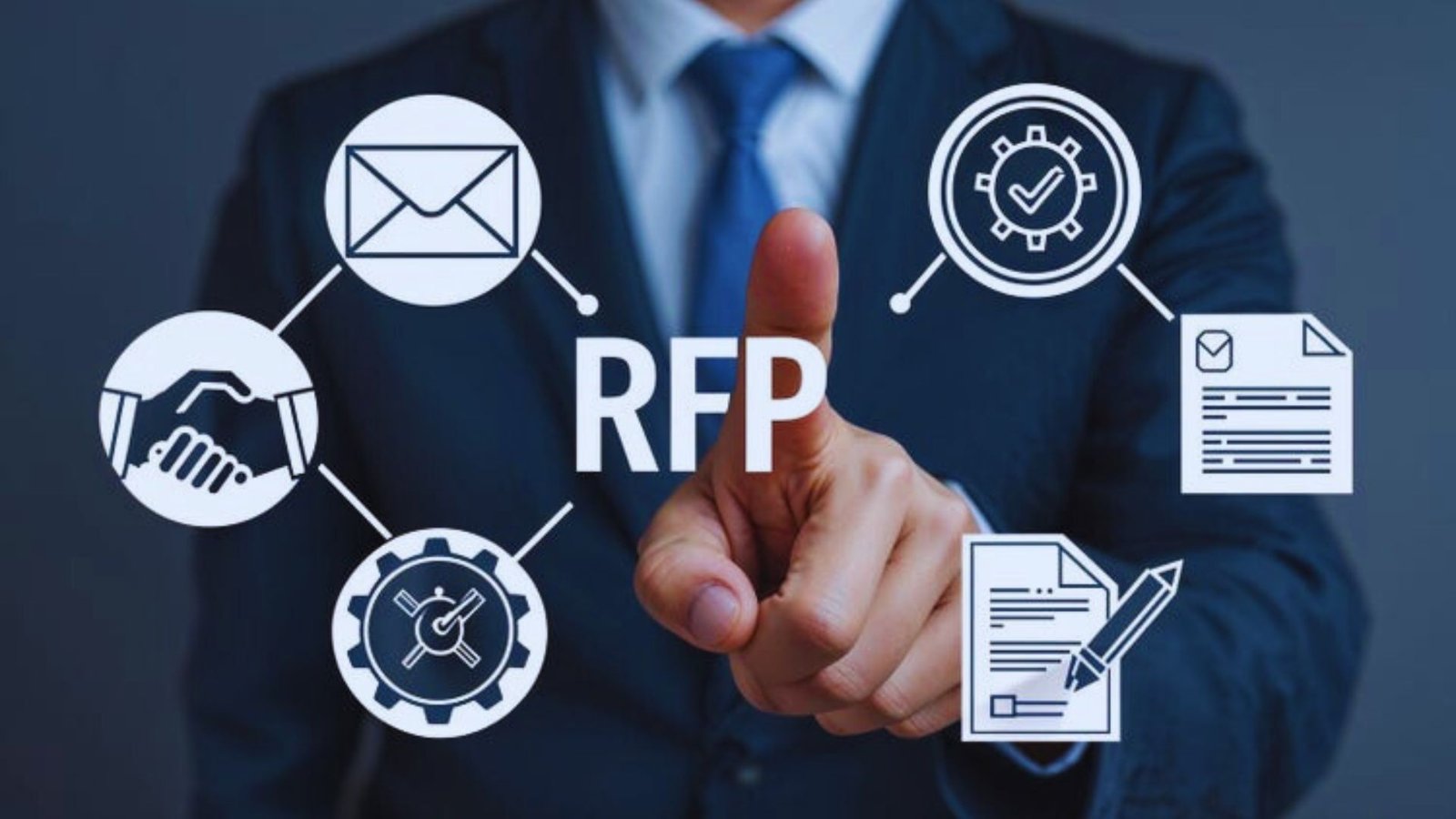 RFP process for selecting a vendor for a project, highlighting evaluation and decision-making steps involved.
